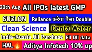 Stock Market Breaking News| Clean science| Suzlon| Reliance| Denta Water| Aditya Infotech| HAL|