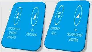CYBR   Cyber Security Ecosystem And Utility Token