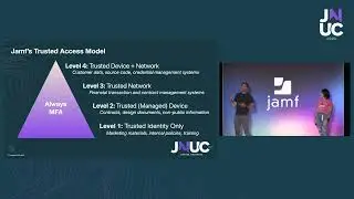 In the Trenches: Platform SSO, Okta, Connect, and Network Relay at Jamf #JNUC2025