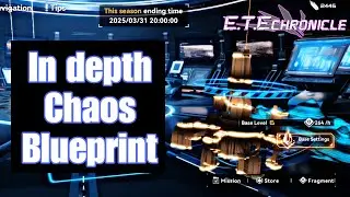 My favorite content of the game - E.T.E Chronicle