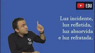 Luz incidente, luz refletida, luz absorvida e luz refratada.