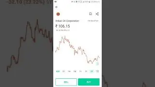 Indian oil corporation share fundamental analysis