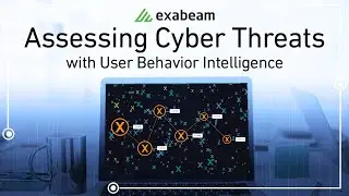 Assessing Cyber Threats with User Behavior Intelligence