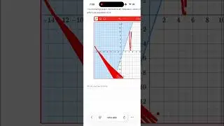 Linear Inequalities Reading Solutions from a Graph