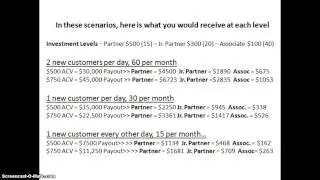 Crown Funding Leverage