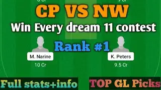 CP VS NW Dream 11 Team predictions🔥| CP VS NW Dream 11 Team| NW VS CP Match|