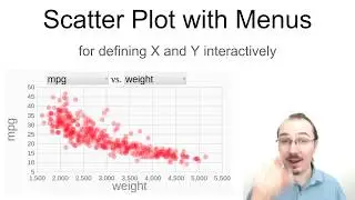 Scatter Plot with Menus