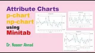 Lecture 3: P Chart Using Minitab Lecture 3