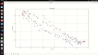 Stirling engine output power measure and calculations