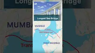Mumbai Trans Harbour Link