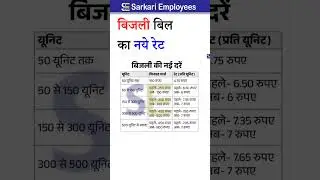 Electricity bill new rate list | Bijli bill naye rate| Digital multimeter