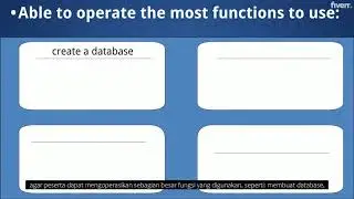 Create an animated explainer video learning and education - Best eLearning Video Production service