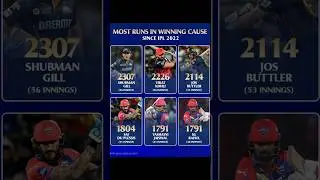 MOST RUNS IN WINNING CAUSE SINCE IPL 2022 #ipl2025 #shubhangill #viratkohli #klrahul#trending#shorts
