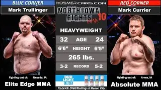 Full Fight|Championship Mark Trullinger vs Mark Currier|North Iowa Fights MMA Budweiser Mason City