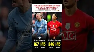 Haaland vs Ronaldo Stats #Haaland #Ronaldo #ManCity #MUFC #PL #SoccerStats #Football #PLShorts #UCL