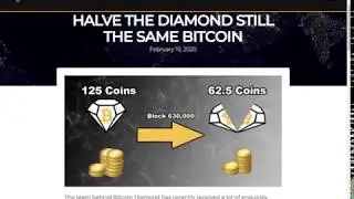 Bitcoin Diamond (BCD) Where is it Now?