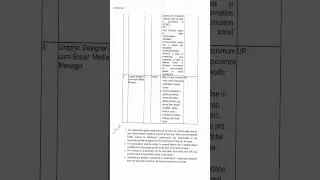 Psychiatrist, Micrtobiologist, MO & Other Vacancies NHM, HP