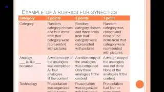 Synectics