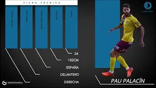 Highlights de Pau Palac&iacute;n