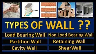 Basic Knowledge of WALL Types? TYPES OF WALL, LOAD BEARING WALL, NON LOAD BEARING WALL, SHEAR WALL