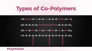 What are the different types of copolymers?