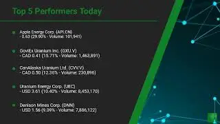 InvestorChannel's Uranium Watchlist Update for Tuesday, December, 07, 2021, 16:00 EST