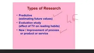 How to prepare for Avishkar, Anveshan ,Aakruti  and Mumbai University events.Format for AVISHKAR
