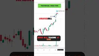 How to Trade the Shooting Star Candlestick Like a Pro - Complete Guide