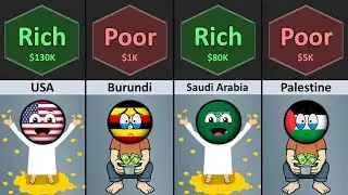 Rich Country vs Poor Country