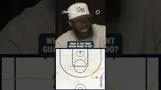 LeBron explains his favorite set out of the Iverson Cut featuring past teammates #lebron #basketball