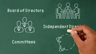 Introduction video of the Board Practice Course on Evaluation of Independent Directors