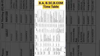 B.A, B.SC,B.COM Time Table 2023#shorts #timetable
