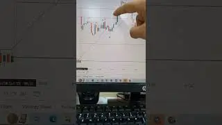 3 30 ka formula | Guruji ka 3 30 ka formula | Delhi wale Guruji ka Formula | Nifty live trading