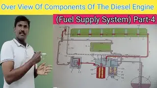 Fuel Supply System Of Diesel Engine (Overview Of Components Part-4)