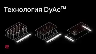 Технология динамической точности DyAc&trade;