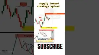 Live Trading! Supply Demand Liquidity Trading Secrets