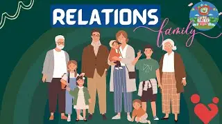Learn Relations Names for kids | Family Relations For Children |Family Members for Kids@VKidsTV4Kids