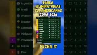 Tabla de Posiciones Eliminatorias SUDAMERICANAS 2026 ⚽ Resultados Fecha 17
