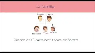La famille