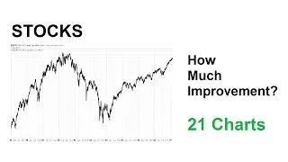 Did The Long-Term Trends Flip This Week?