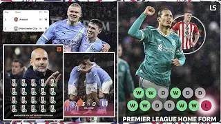 #BBSPORTSTALK|| MAN CITY YAGABANYIJE IKINYURANYO! ARSENAL MU KIBUGA!
