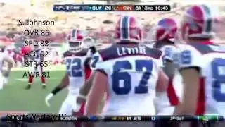 Madden 12: Team Ratings | Bills
