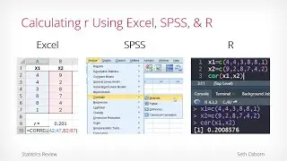 Correlation in Excel, SPSS, & R