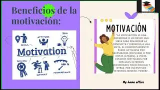 LA MOTIVACION (El Fascinante Mundo de Naranjo: Aprende)
