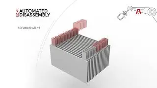 Agrati Special Solutions about Electrification: Battery Terminals