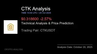 CTK (CTKUSDT) Technical Analysis - Price Prediction & Buy or Sell October 29, 2025