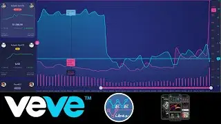 Short Stream - Veve Market Analysis - Chill with Veve Vibes!