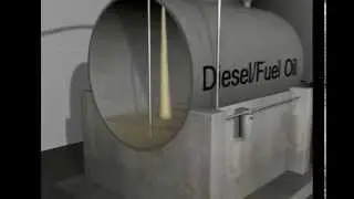 Fuel Right