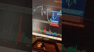 🧠I Risk reward 📈| Smart money simplified📉| Low Risk  : High  Reward 🫂| Join us ! @aftabahmad___&hellip; mor