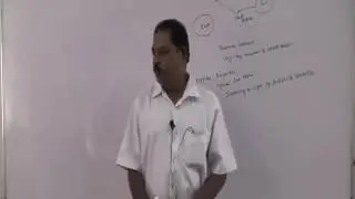 Inorganic Chemistry for IIT JEE 2019 by RSN Sir | Tips and Tricks of Chemistry | 39 RSN oct 16 438 1